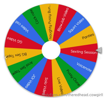 theredhead.cowgirll Nude Leaks OnlyFans Photo 18